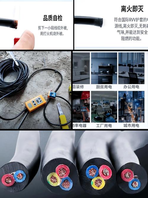 今天這款國標電纜線!